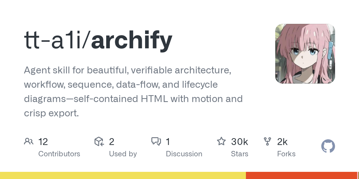 GitHub 今日热榜：10 个值得收藏的开源项目｜2026-08-29