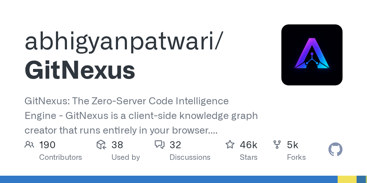abhigyanpatwari/GitNexus GitHub 项目预览图