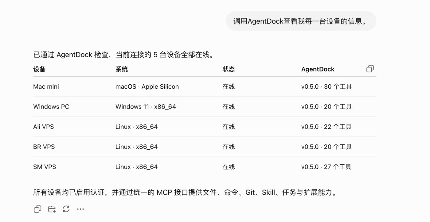 让网页版 ChatGPT 真正操作自己的电脑：AgentDock MCP + Cloudflare 固定域名完整实战